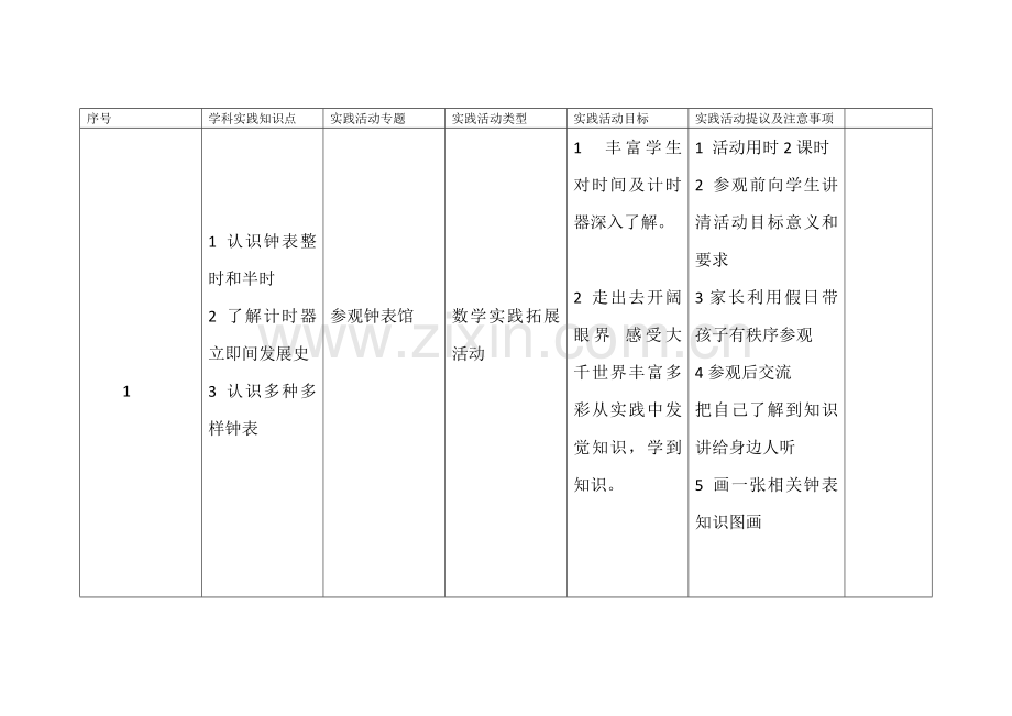 一年级数学实践活动专项方案一.docx_第2页