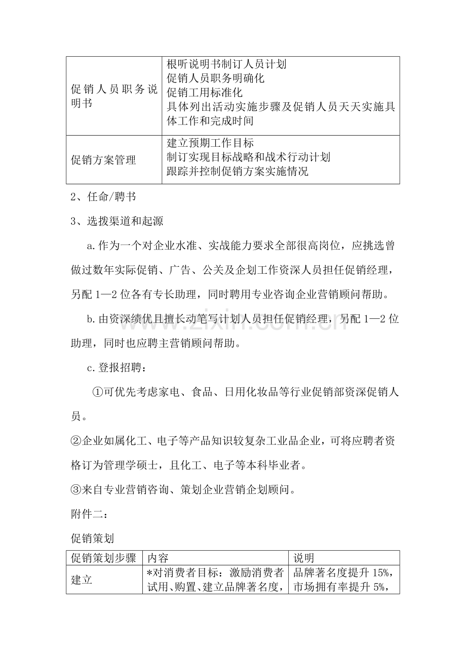 促销主管岗位职责模板模板(00001).doc_第2页