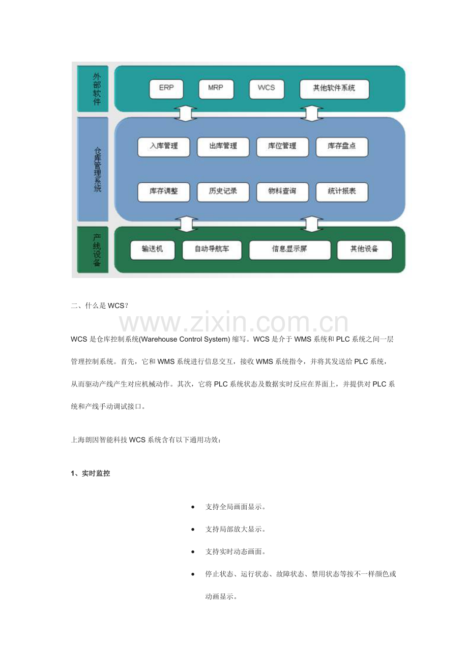 WMS仓储标准管理系统.docx_第2页