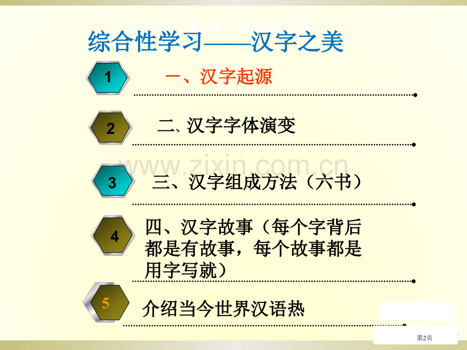 中国汉字的起源演变和分类市公开课一等奖百校联赛获奖课件.pptx_第2页