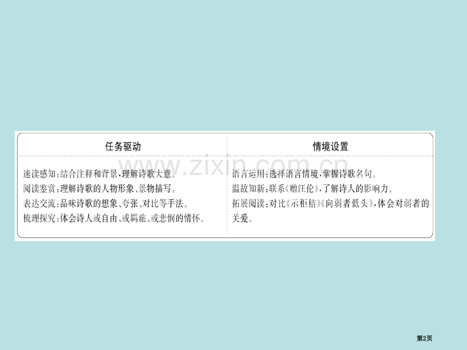 部编版必修上册3.8语文省公开课一等奖新名师优质课比赛一等奖课件.pptx_第2页