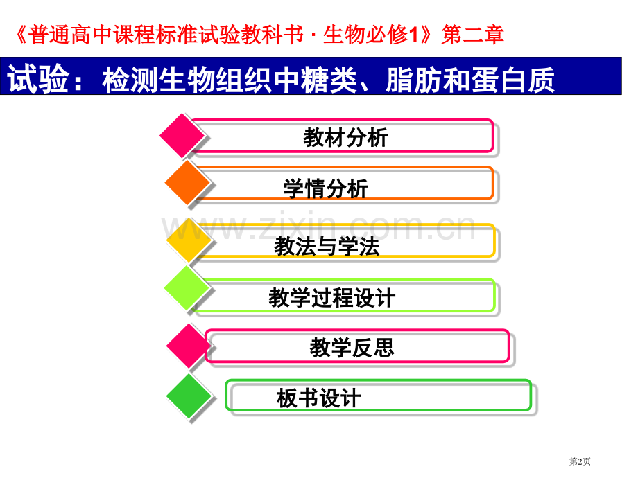 糖类脂肪和蛋白质说课市公开课一等奖百校联赛获奖课件.pptx_第2页
