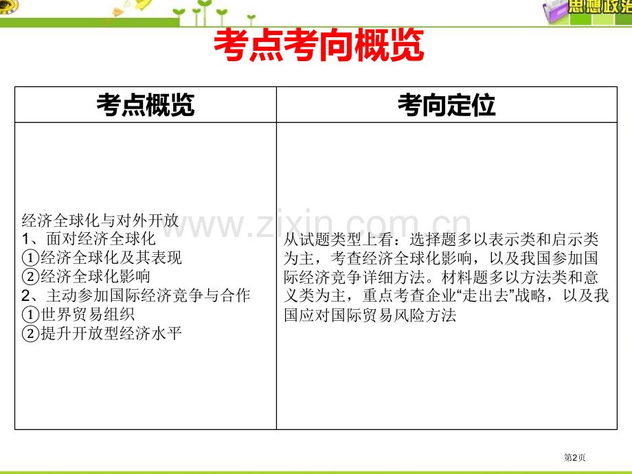 一轮复习《经济生活》市公开课一等奖百校联赛获奖课件.pptx_第2页