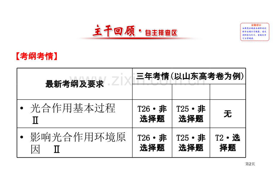 全程复习方略高考中图版生物大一轮复习必修第三单元细胞的新陈代谢光能的捕获与利用省公共课一等奖全国赛课.pptx_第2页