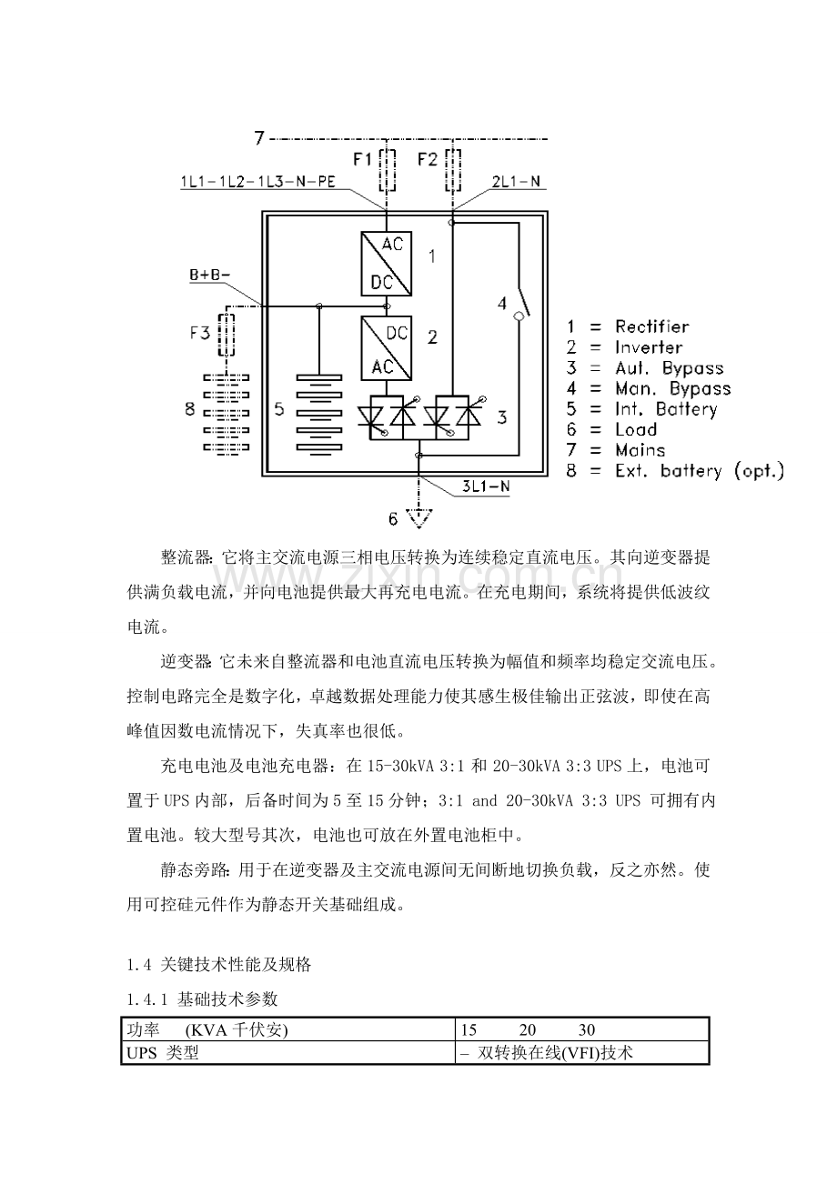 不间断电源UPS维护检修作业规程.doc_第2页