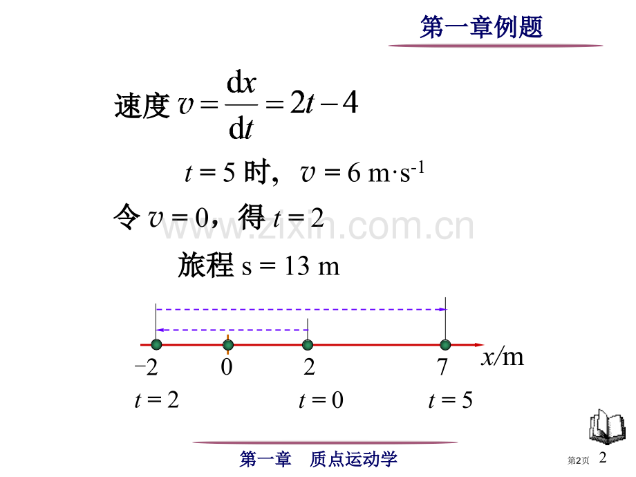 大学物理补充例题ppt省公共课一等奖全国赛课获奖课件.pptx_第2页