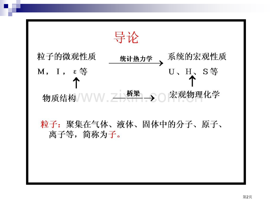 天津大学四版物理化学考研复习统计热力学市公开课一等奖百校联赛特等奖课件.pptx_第2页