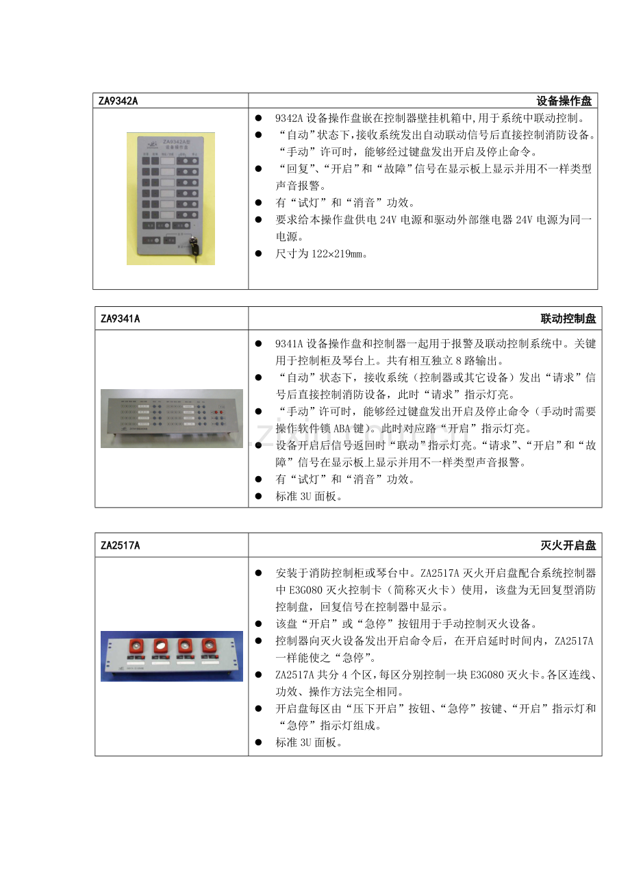 子公司系统应用设计手册模板.doc_第1页