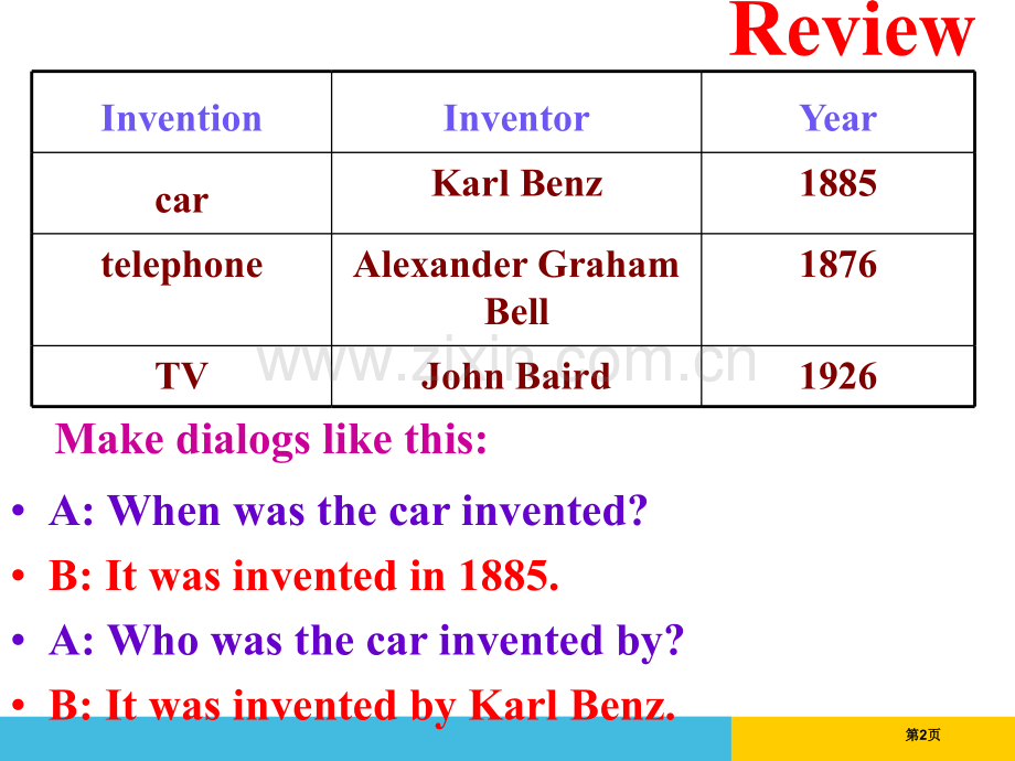 When-was-it-inventedSectionC-.pptx_第2页