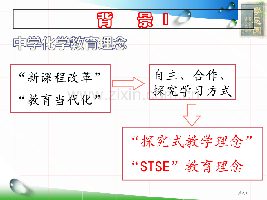 中学化学实验创新设计省公共课一等奖全国赛课获奖课件.pptx_第2页