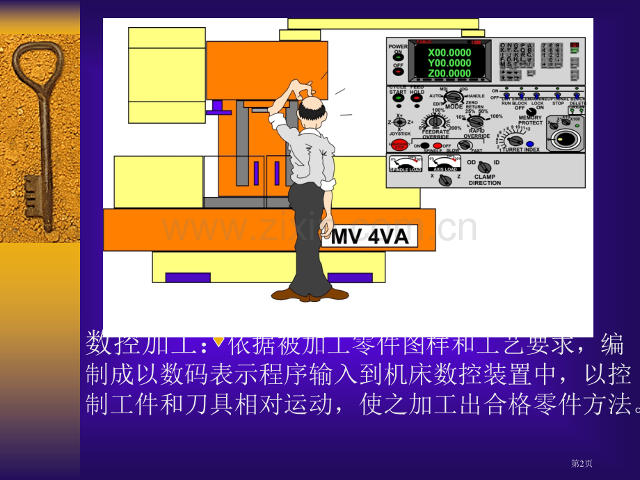 数控加工程序编制的基本知识教学课件省公共课一等奖全国赛课获奖课件.pptx_第2页
