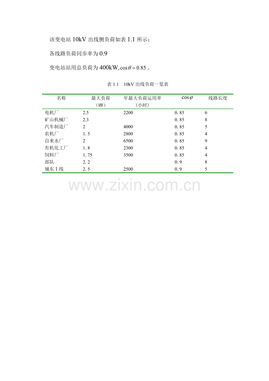 110KV变电所电气二次部分初步规划设计.doc_第2页