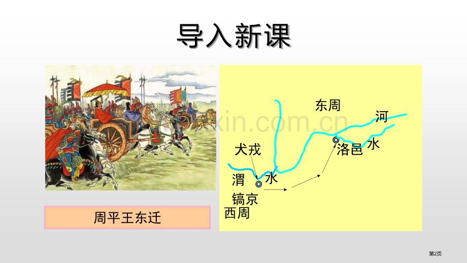 动荡的春秋时期省公开课一等奖新名师优质课比赛一等奖课件.pptx_第2页
