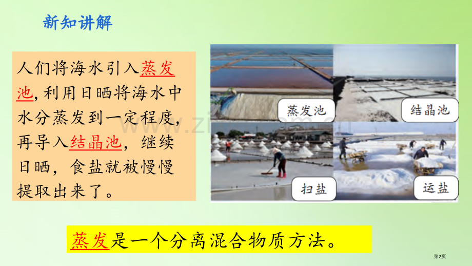 准备单元-蒸发的快慢省公开课一等奖新名师优质课比赛一等奖课件.pptx_第2页