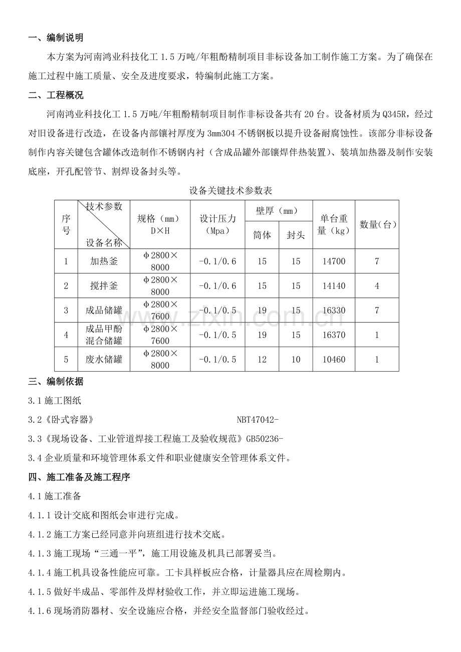 不锈钢内衬综合项目施工专项方案修改.docx_第2页