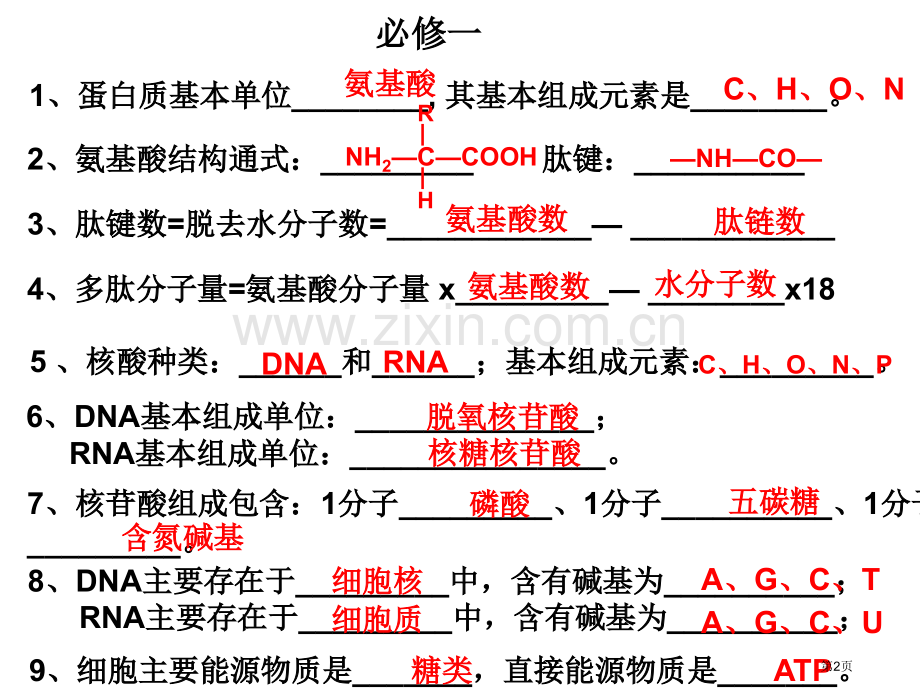 高中生物必修一二三精要知识背记单投影用省公共课一等奖全国赛课获奖课件.pptx_第2页