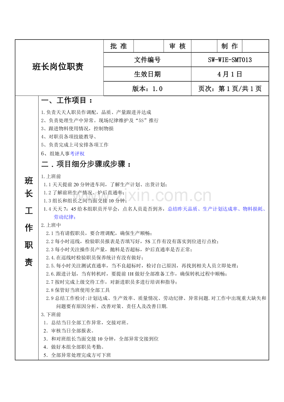 SMT岗位职能职责总括.doc_第1页