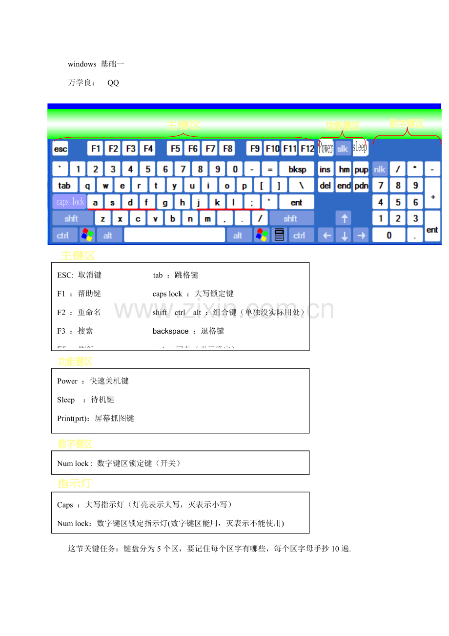 windows网站应用下载自学必备手册模板.doc_第2页
