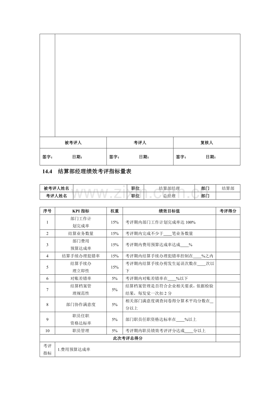 绩效考核指标量表模板.doc_第2页