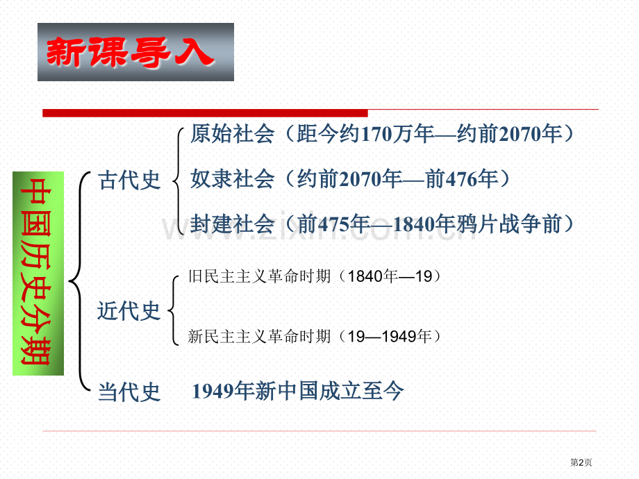 人教版中国历史八年级下册第1课市公开课一等奖百校联赛特等奖课件.pptx_第2页
