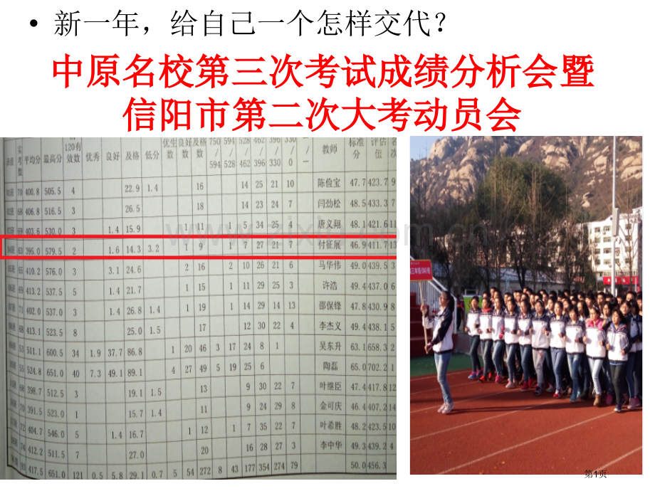 考试后班会省公共课一等奖全国赛课获奖课件.pptx_第1页