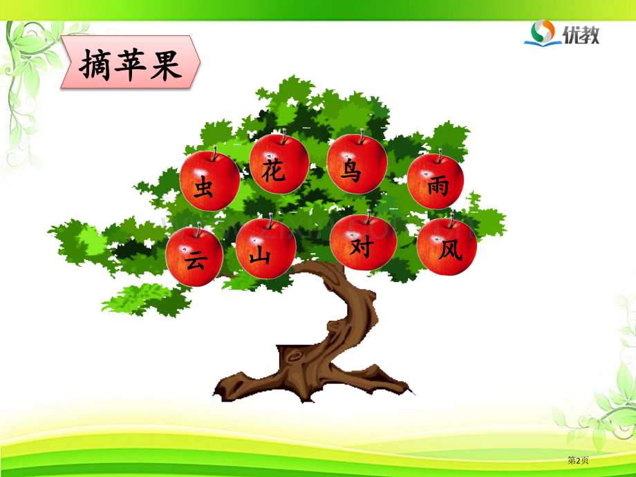 对韵歌名师时市公开课一等奖百校联赛获奖课件.pptx_第2页