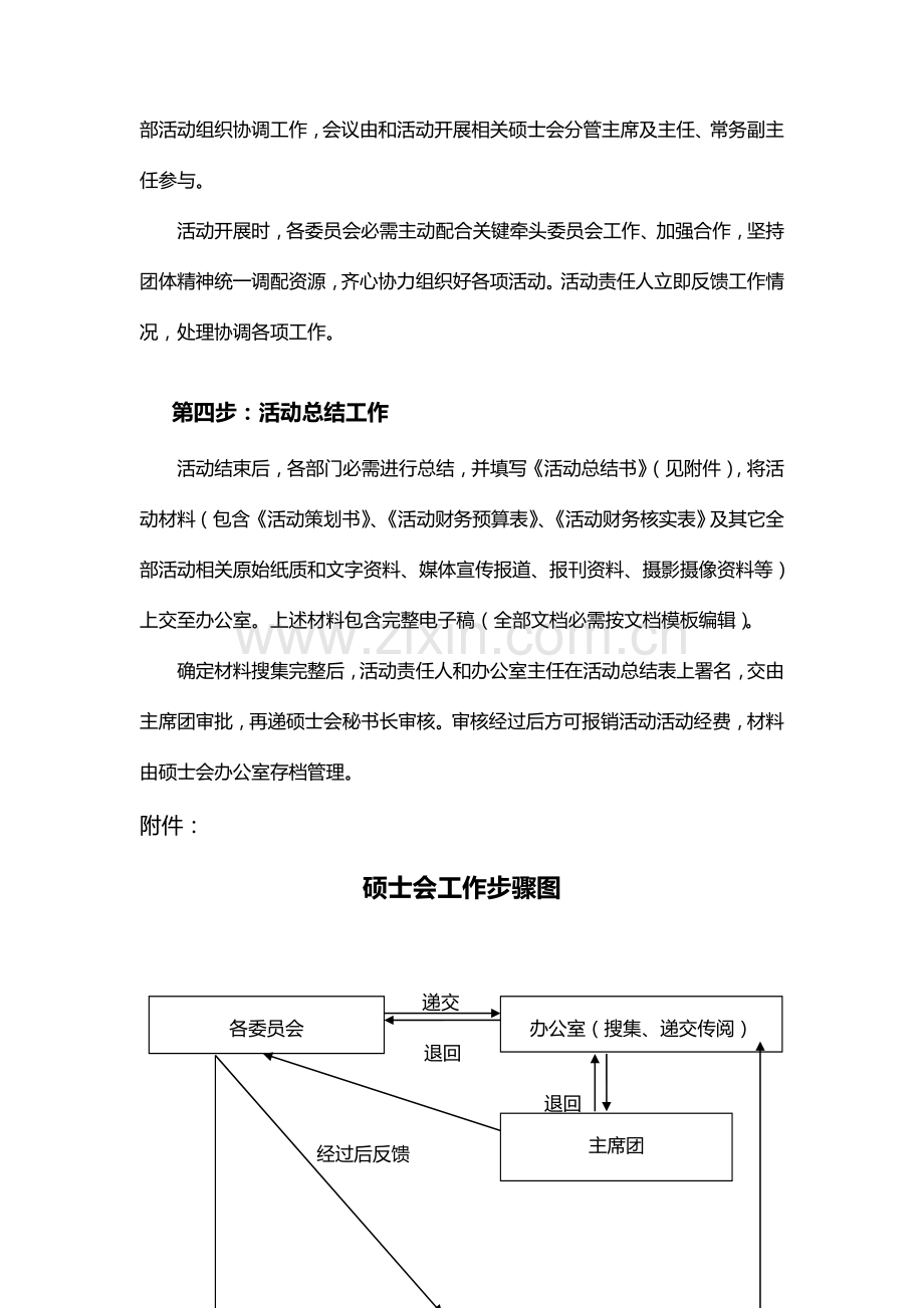 江西财经大学研究生会工作流程分析样本.doc_第2页