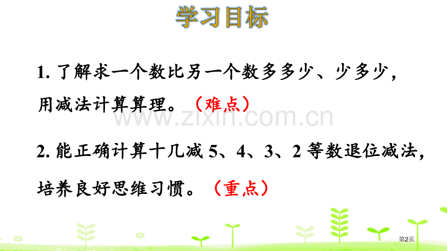 跳伞表演加与减省公开课一等奖新名师优质课比赛一等奖课件.pptx_第2页