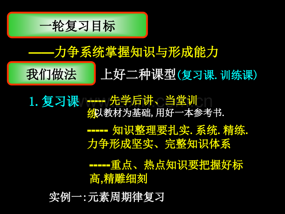 成都化学分科会资料经验交流熊善明省公共课一等奖全国赛课获奖课件.pptx_第2页