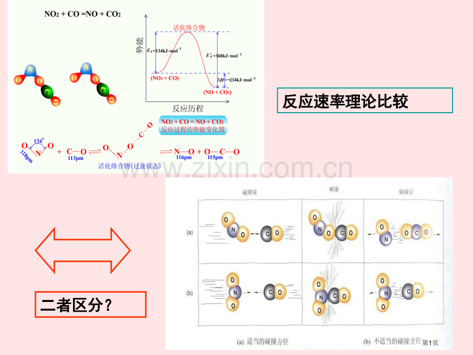 无机和分析化学第二部分省公共课一等奖全国赛课获奖课件.pptx_第1页