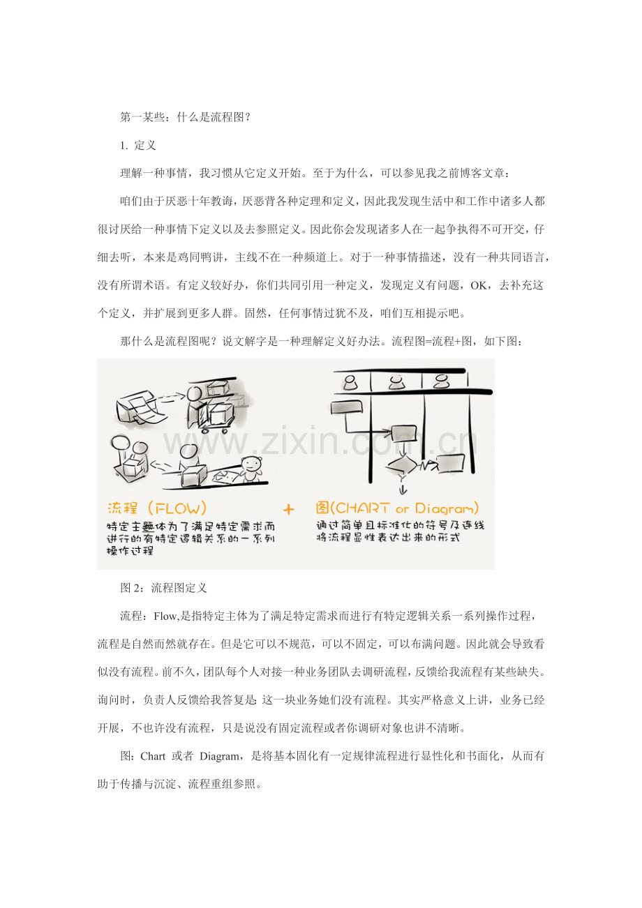 工作作业流程图绘制.doc_第2页
