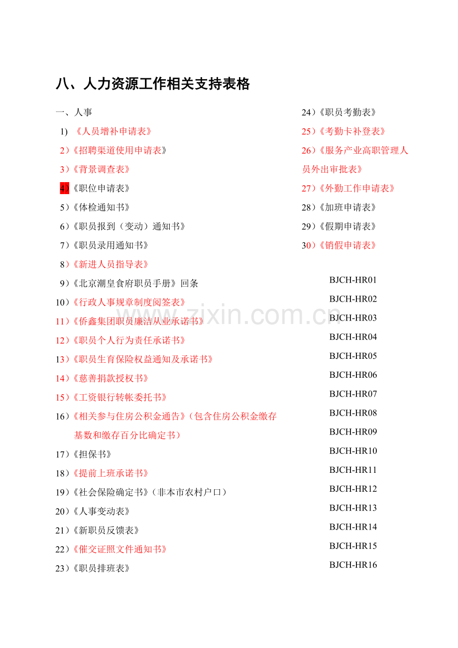 hr工作手册常用表格模板.doc_第1页
