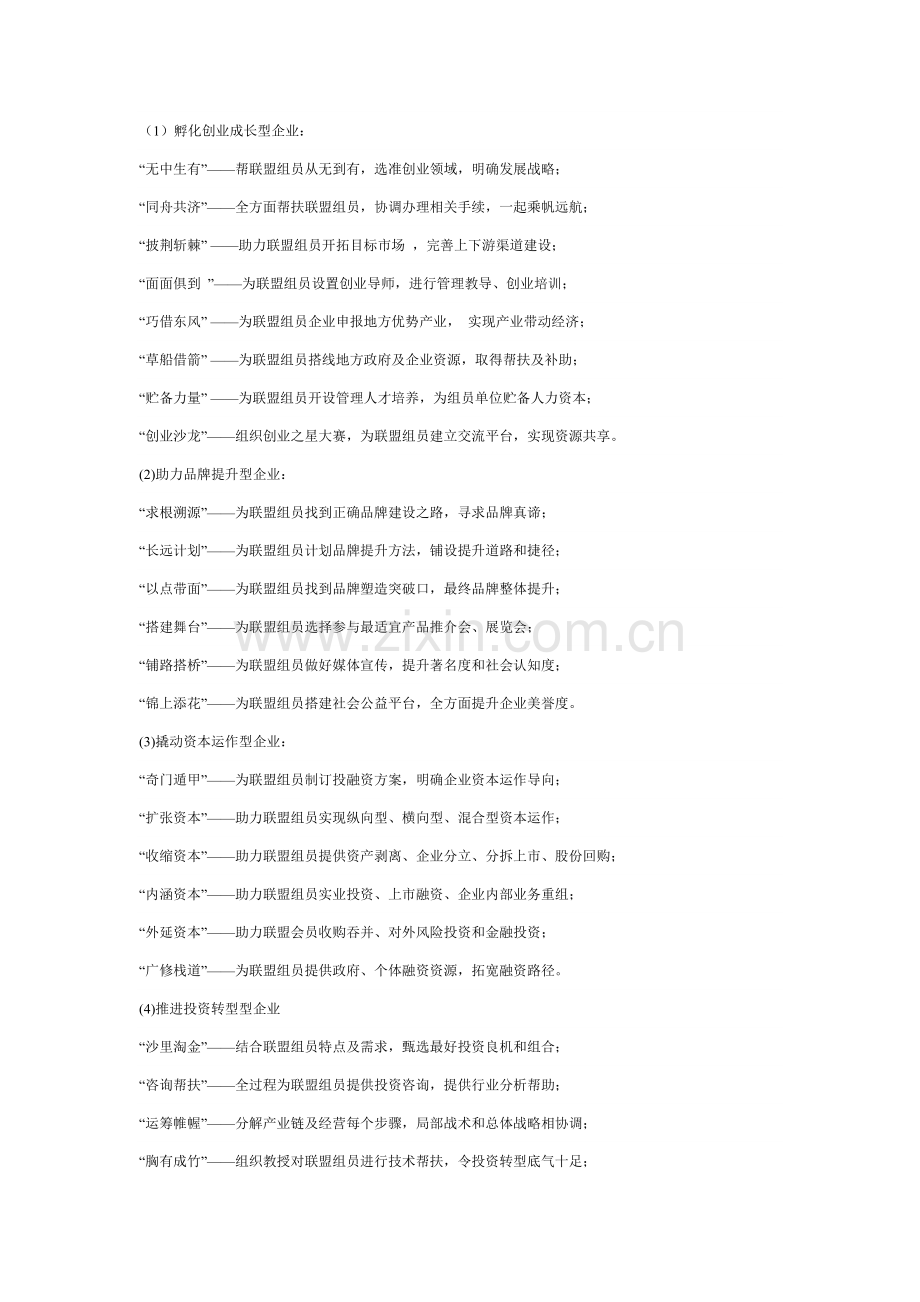 中国产业投资联盟新版章程.docx_第2页