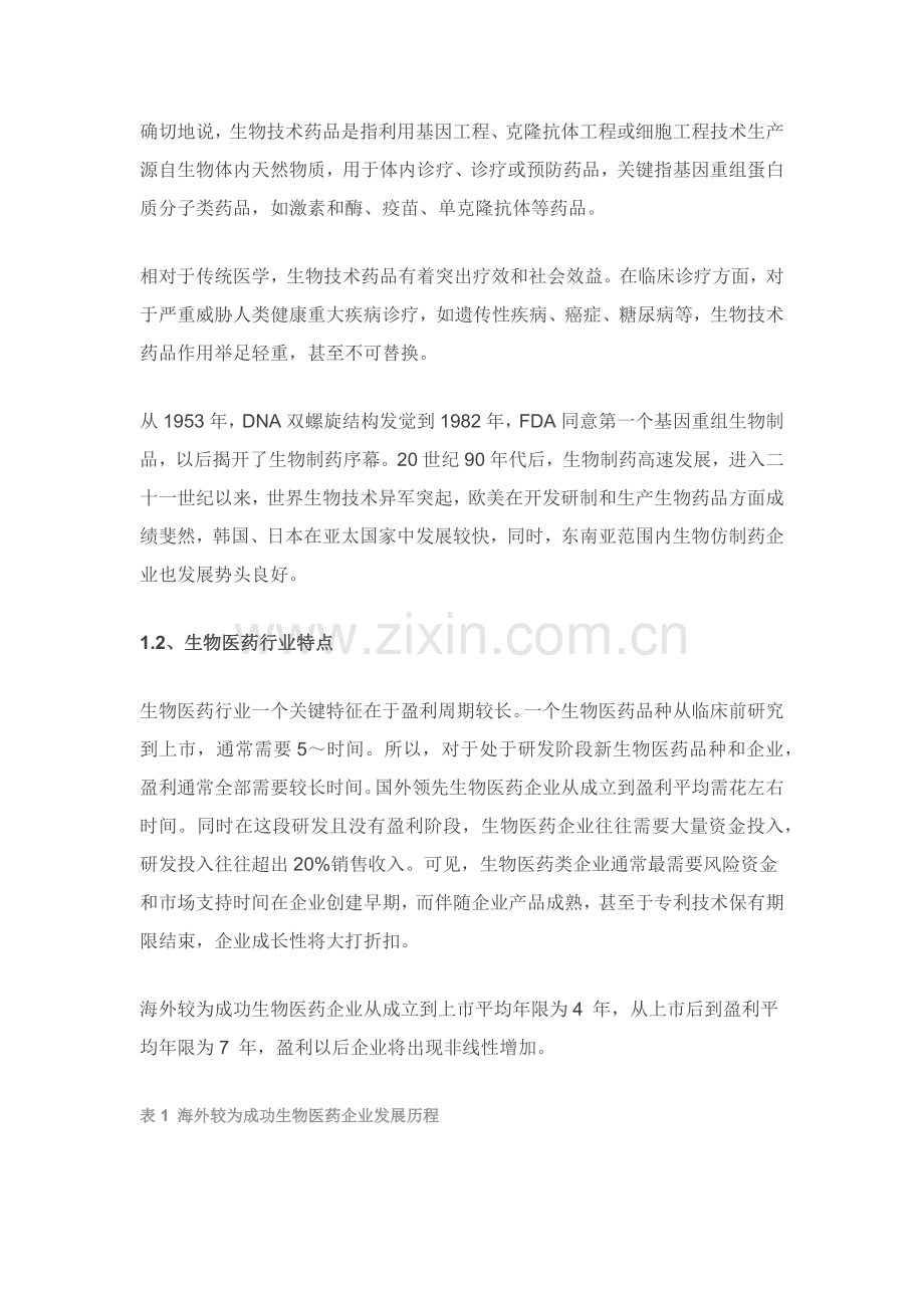 生物医药行业研究应用报告.docx_第2页