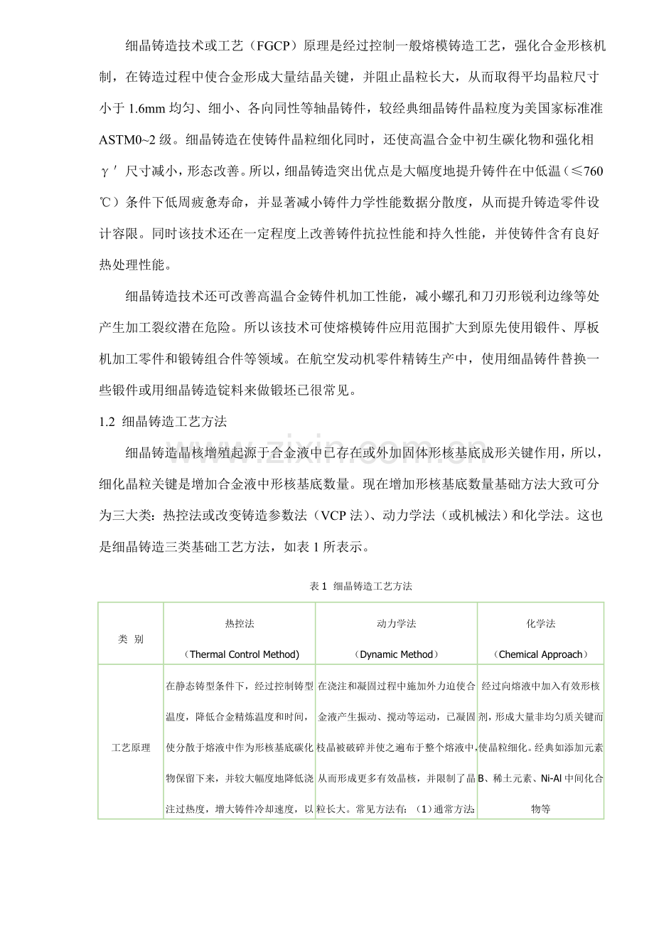 新编新技术新工艺细晶铸造模板.doc_第2页