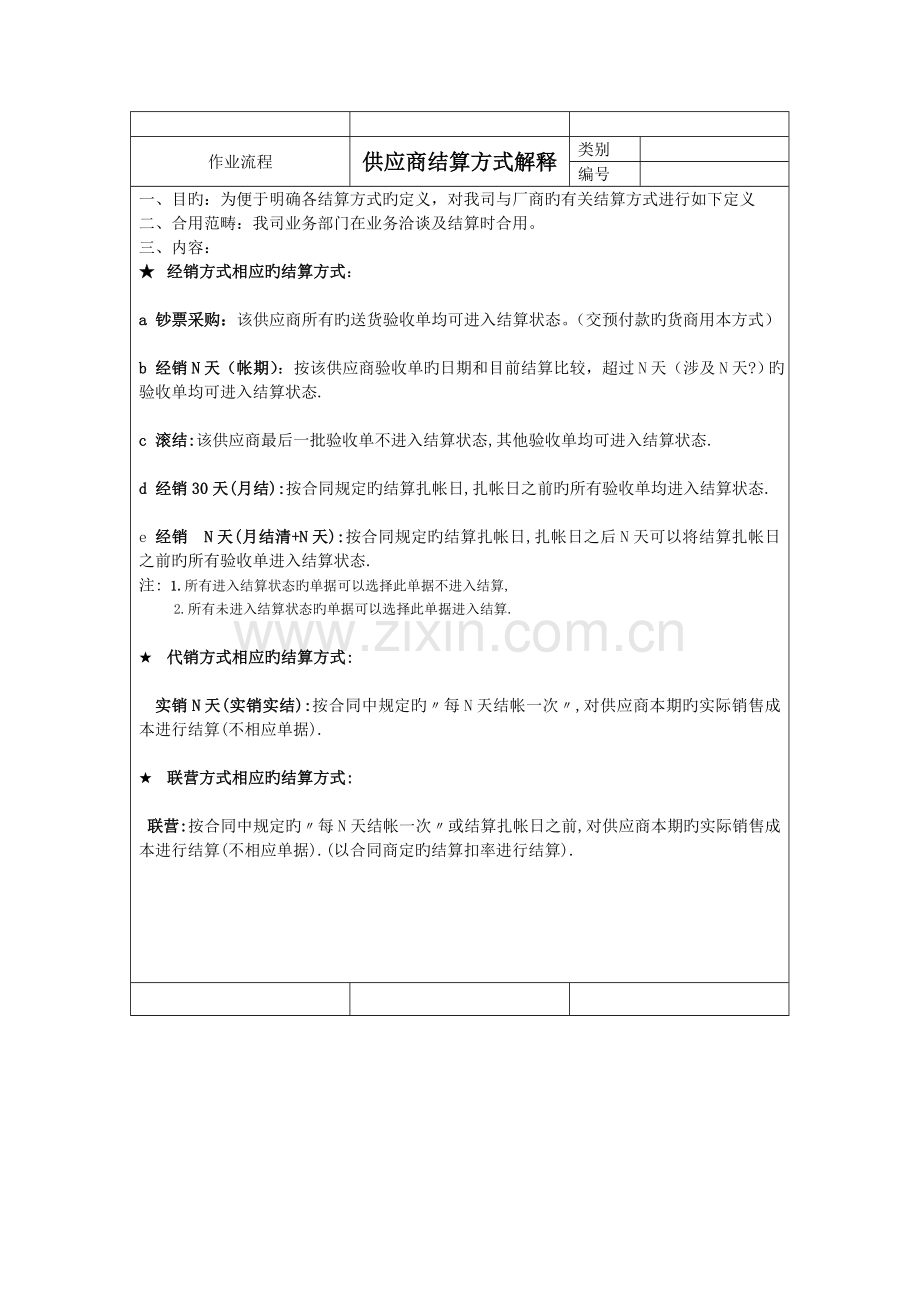 作业标准流程培训.docx_第2页