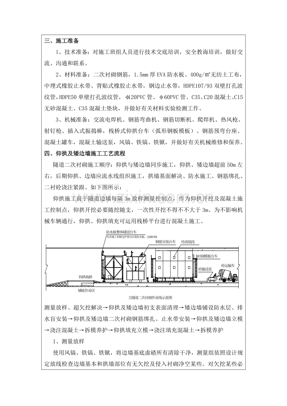 高铁隧道隧道仰拱及矮边墙综合项目施工.doc_第2页