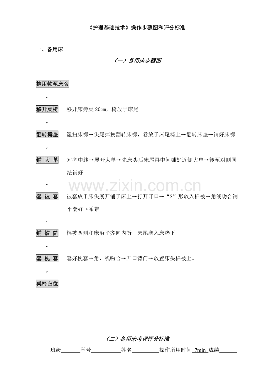 护理基本技术操作流程图与评分标准样本.doc_第1页