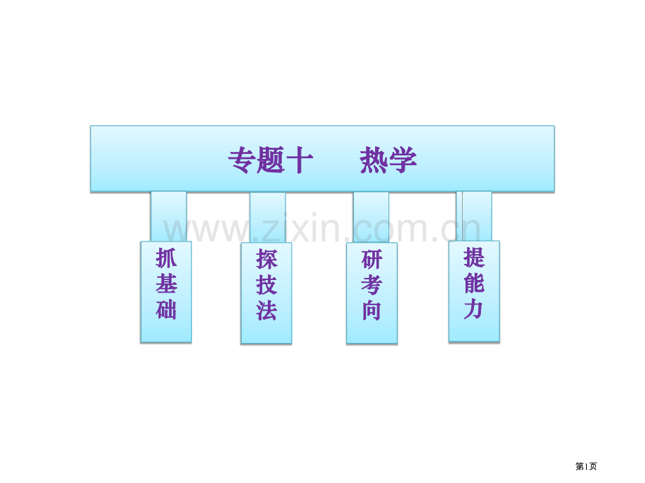 三维设计高考物理二轮复习广东专版第一部分专题热学市公开课一等奖百校联赛特等奖课件.pptx_第1页