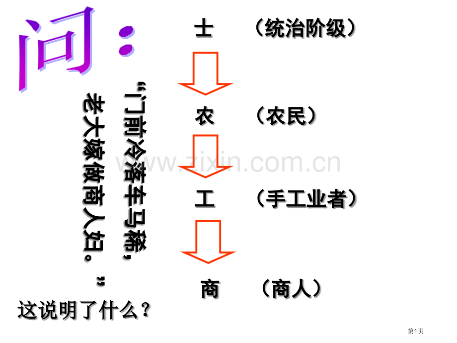 一轮人民版古代中国的经济政策(2)省公共课一等奖全国赛课获奖课件.pptx_第1页