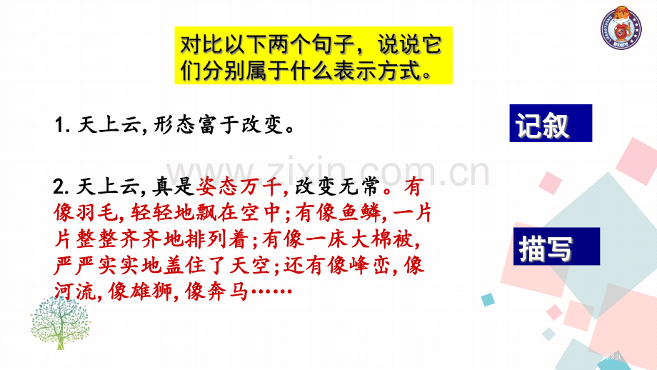 写作学习景物描写省公共课一等奖全国赛课获奖课件.pptx_第2页