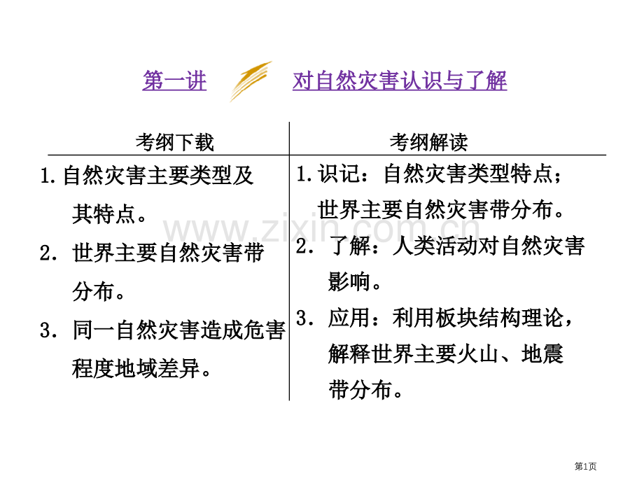 对自然灾害的认识和了解复习省公共课一等奖全国赛课获奖课件.pptx_第1页