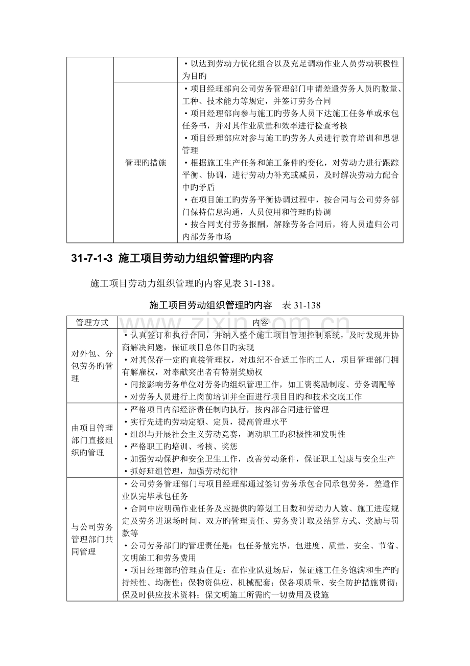 优质建筑综合施工之综合施工专项项目生产要素管理.docx_第2页