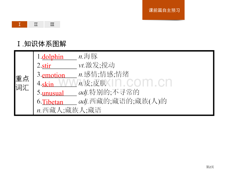 Wildlife-ProtectionSection-D-.pptx_第2页