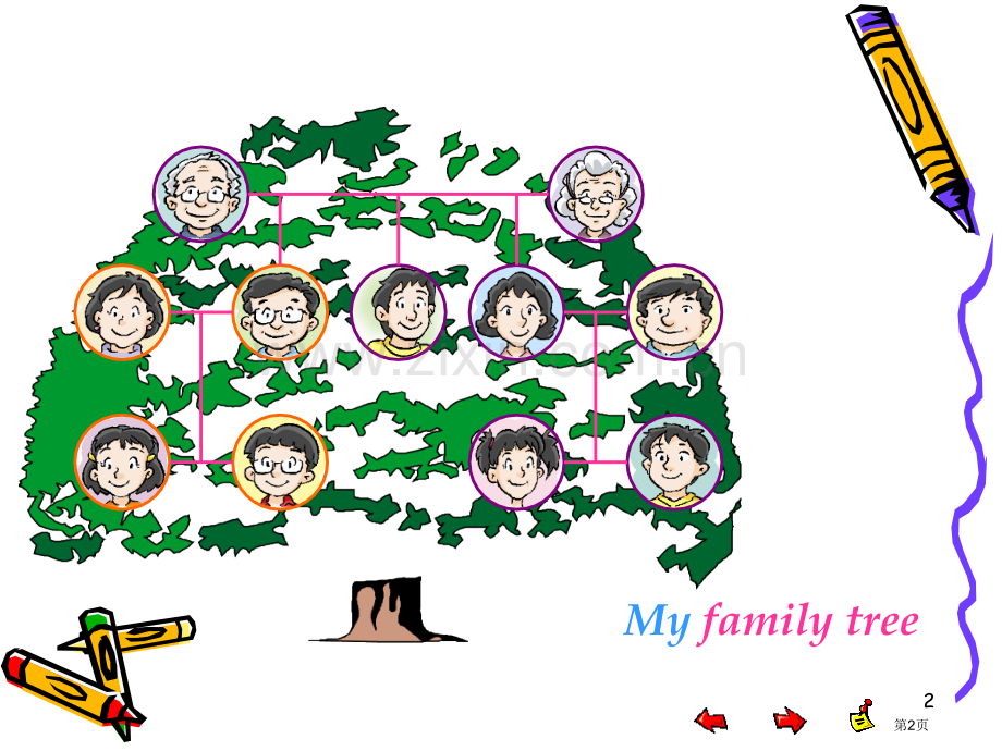 Unit1Familyandrelatives省公共课一等奖全国赛课获奖课件.pptx_第2页