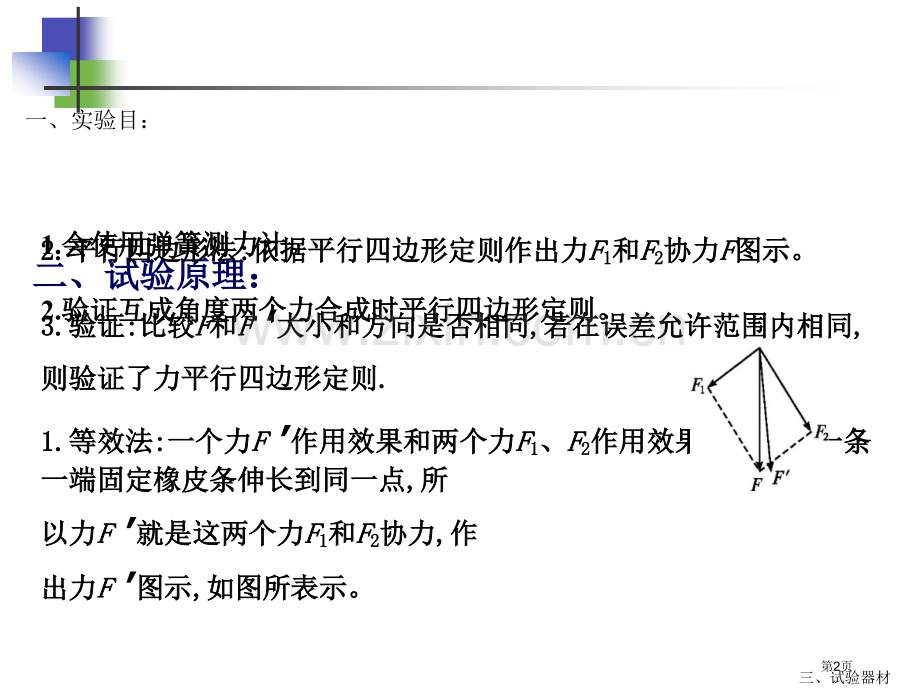 实验验证力的平行四边形定则省公共课一等奖全国赛课获奖课件.pptx_第2页