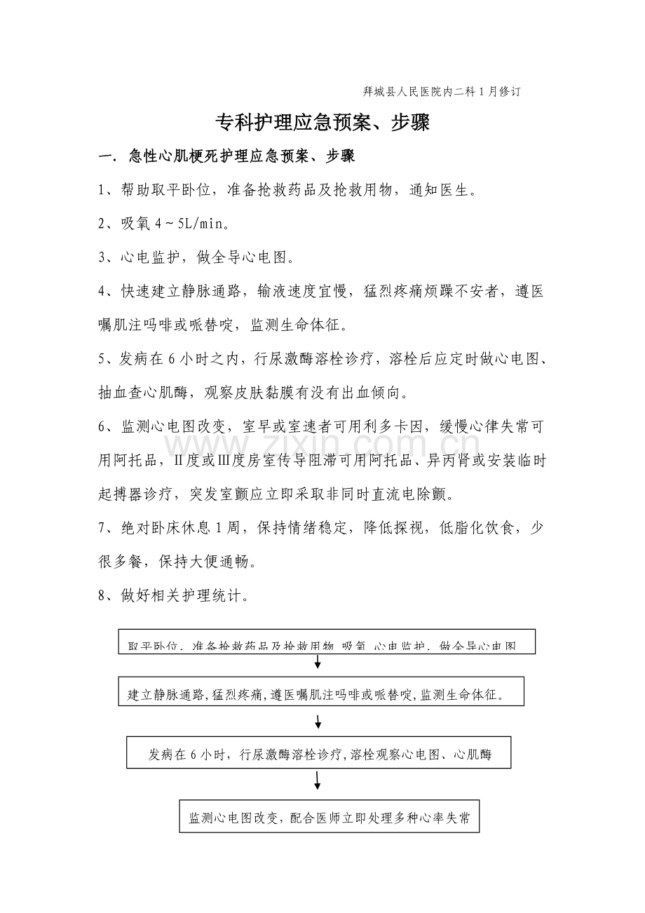 专科护理应急专项预案.doc_第1页