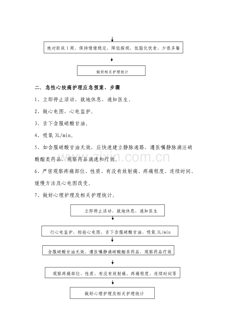 专科护理应急专项预案.doc_第2页