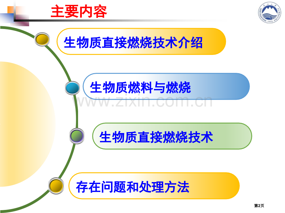 生物质直接燃烧技术省公共课一等奖全国赛课获奖课件.pptx_第2页
