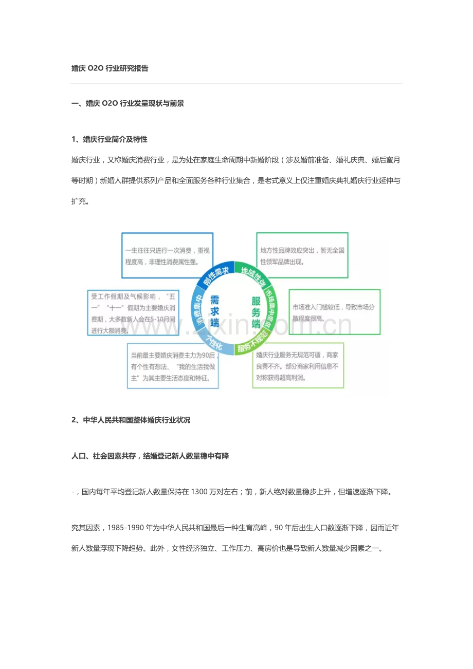 婚庆行业研究应用报告.doc_第1页
